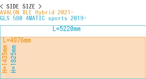 #AVALON XLE Hybrid 2021- + GLS 580 4MATIC sports 2019-